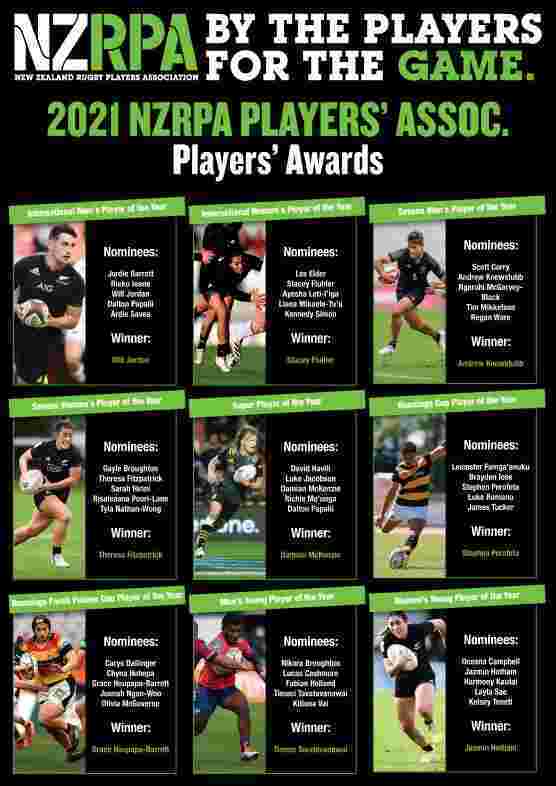 2021 NZRPA Players' Association Award Winners Announced