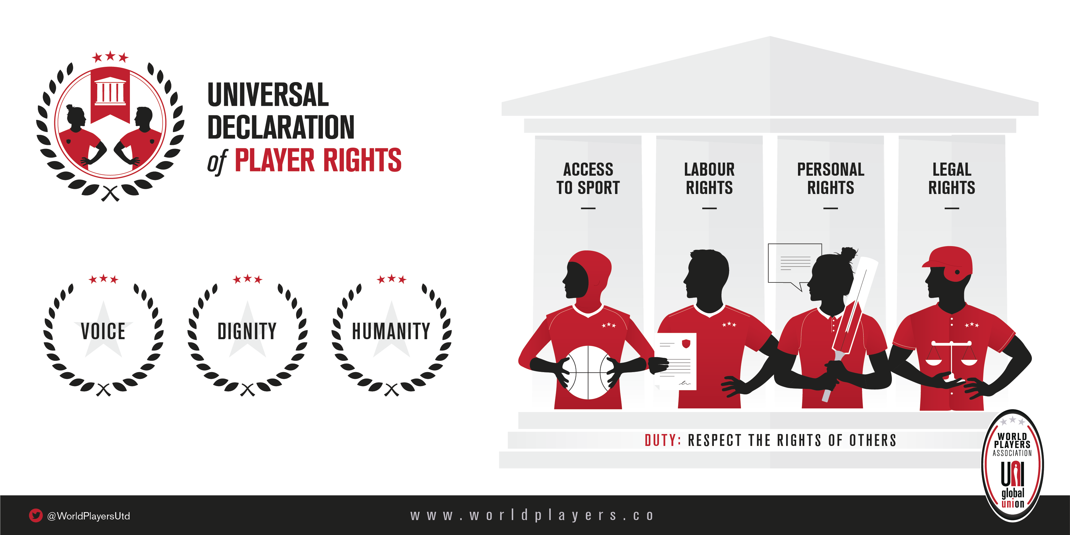 World Players Association launches universal declaration of player rights