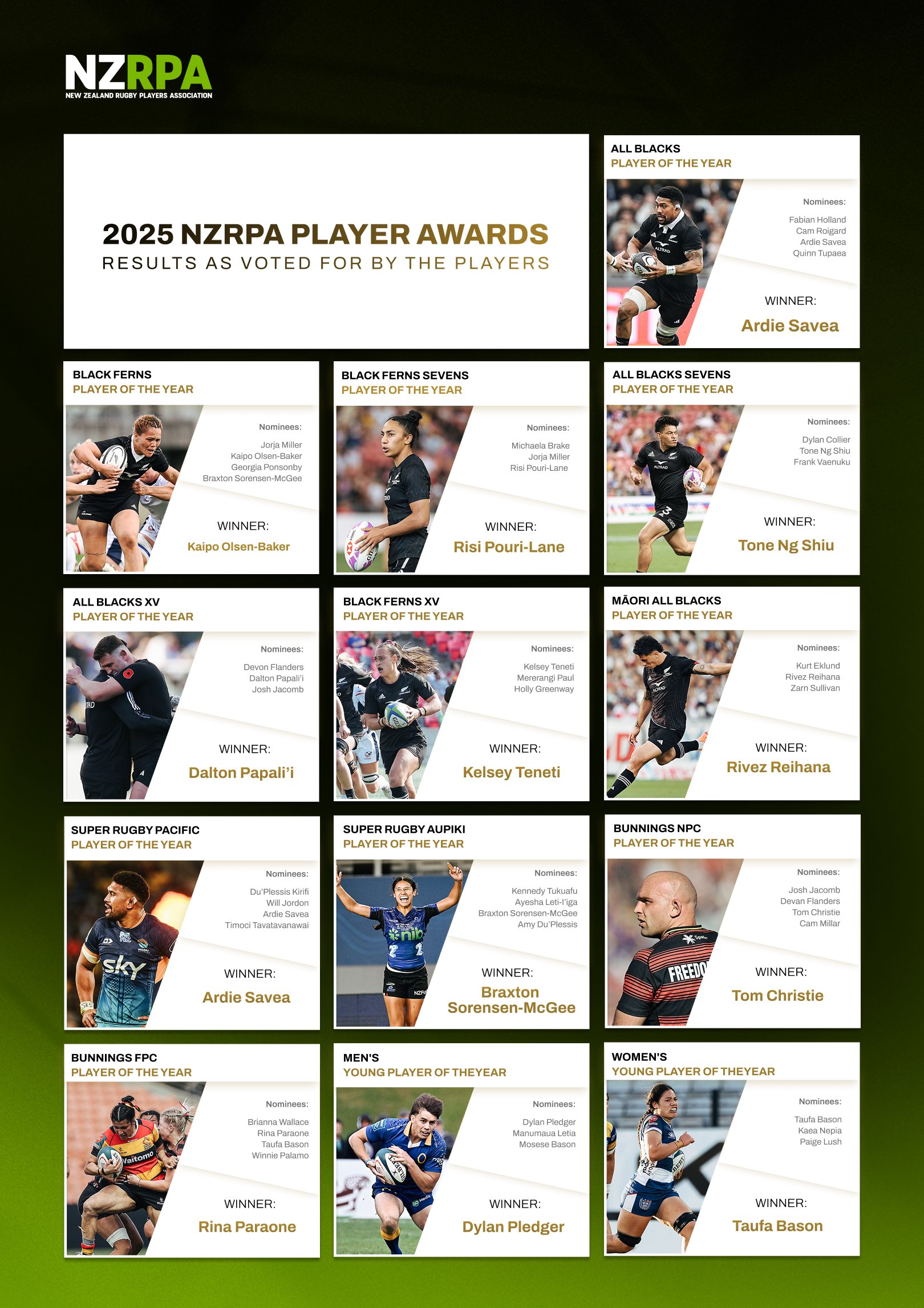 Player_Awards_Poster_2025.jpg